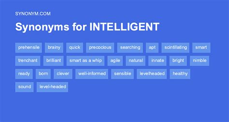 financially smart synonym|Financially Intelligent synonyms .